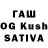 Кетамин ketamine Pratik Wairagade